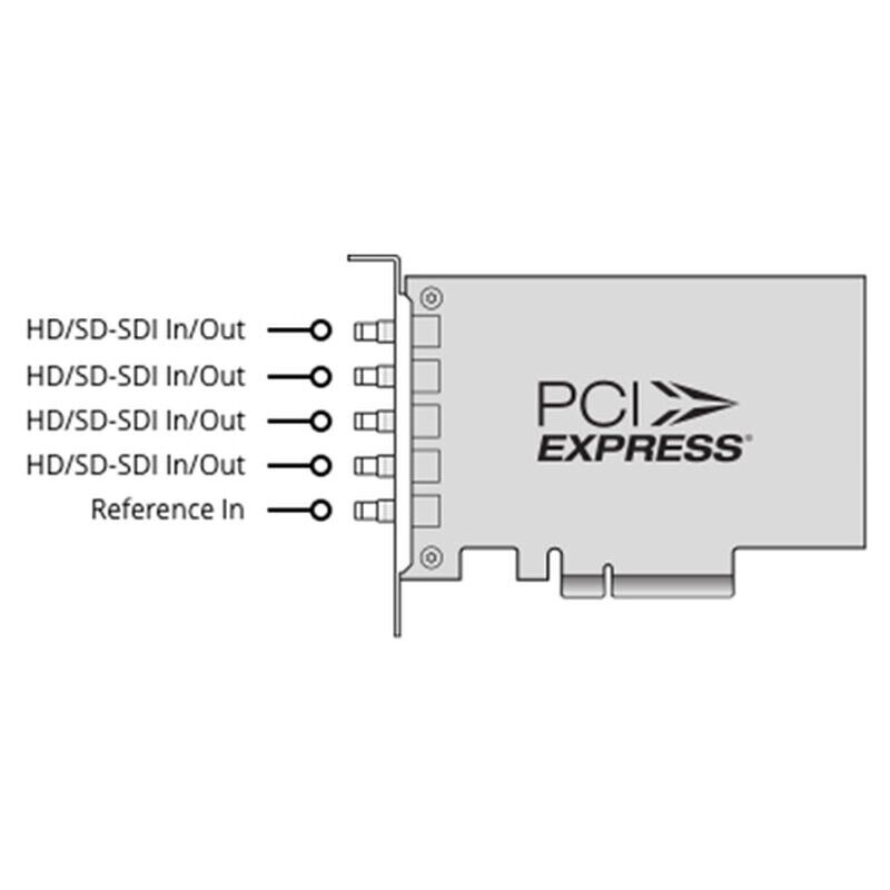 Blackmagic DeckLink Duo 2 Mini – Bild 3