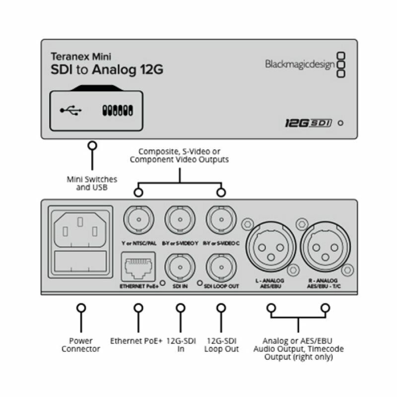 Blackmagic Teranex Mini - SDI zu Analog 12G – Bild 5