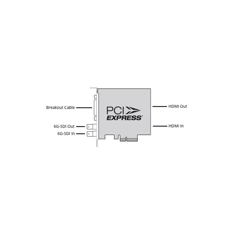 Blackmagic Design DeckLink Studio 4K – Bild 3