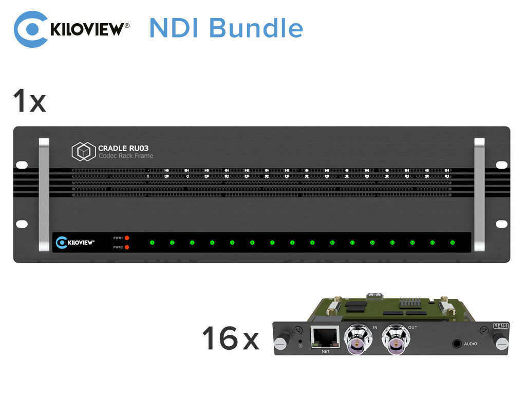 Kiloview NDI-Bundle (16 Port SDI/NDI HX Converter)