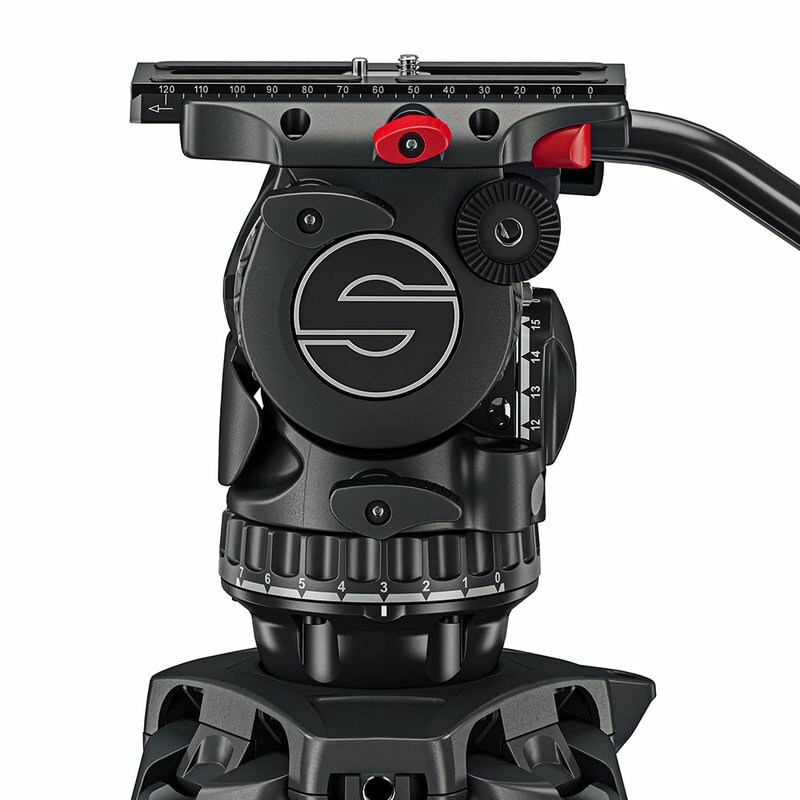 Sachtle Aktiv8 – Bild 3